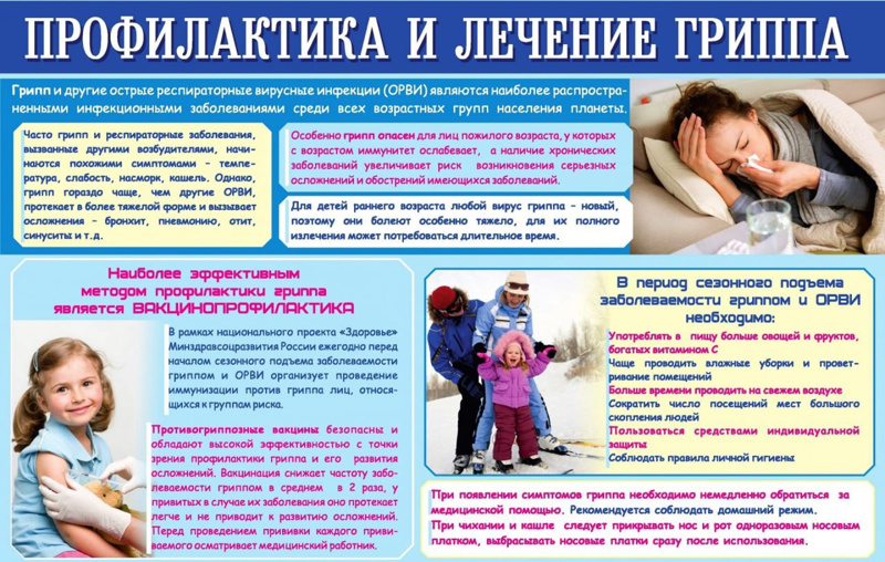 Санитарное просвещение