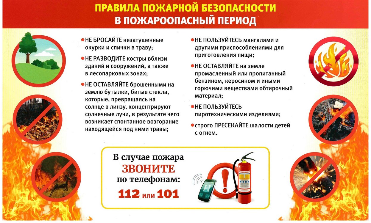 Пожароопасный период